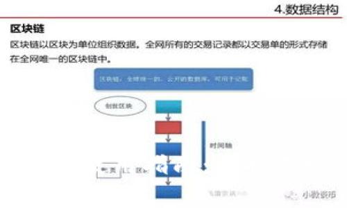 TP钱包人工客服使用指南：获取支持的最佳方式
